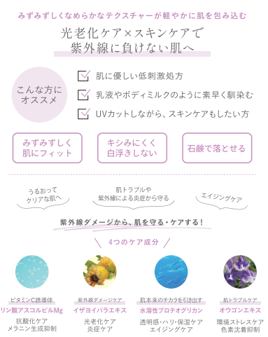 nanoamino ナノアミノ UVミルクプロテクター 70g